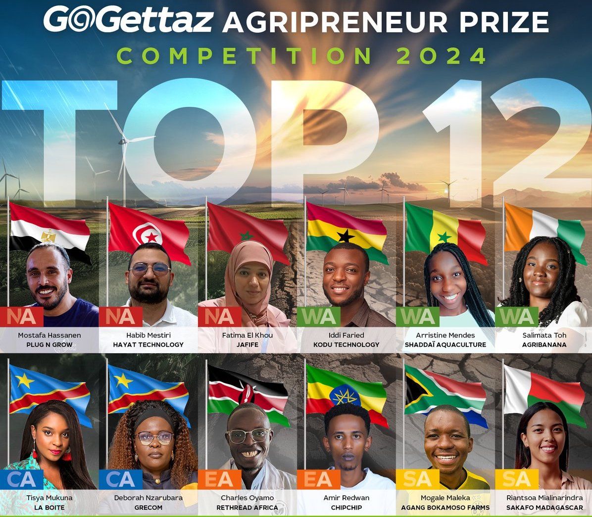 Top 12 Finalists for GoGettaz Agripreneur Prize Competition 2024